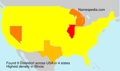 Disteldorf Disteldorf