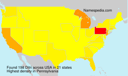 Surname Ditri in USA Surname Ditri in USA