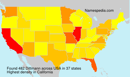 Dittmann Dittmann