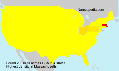Dizek Dizek