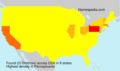 Surname Dmitrovic in USA