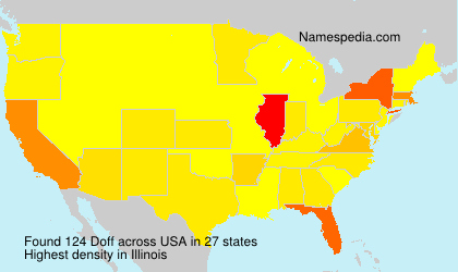 Surname Doff in USA Surname Doff in USA
