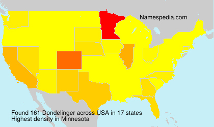 Dondelinger Dondelinger