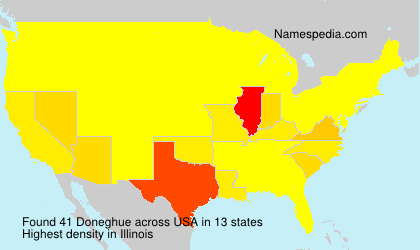 Doneghue Doneghue