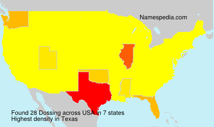Surname Dossing in USA Surname Dossing in USA