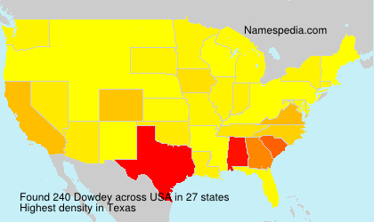 Dowdey Dowdey
