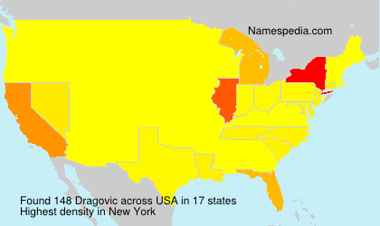 Dragovic Dragovic