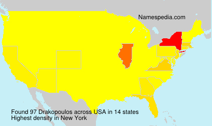 Drakopoulos Drakopoulos