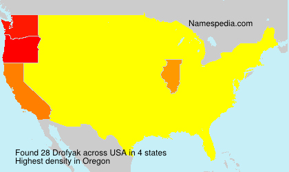 Drofyak Drofyak