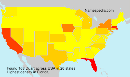 Surname Duart in USA Surname Duart in USA