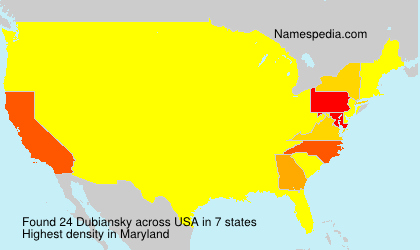 Dubiansky Dubiansky