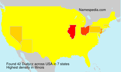 Dudycz Dudycz