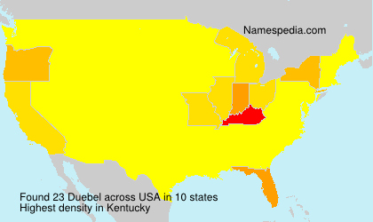 Duebel Duebel