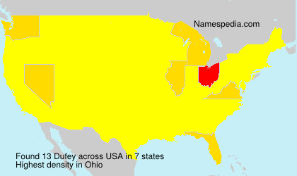 Dufey Dufey