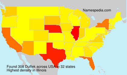 Duffek Duffek