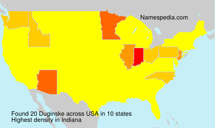 Duginske Duginske