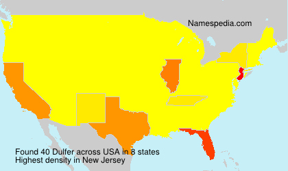 Surname Dulfer in USA Surname Dulfer in USA