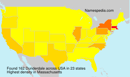 Dunderdale Dunderdale