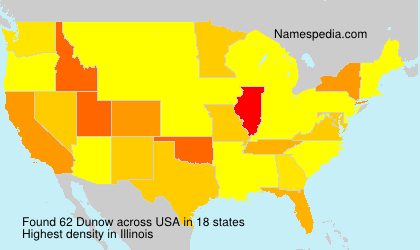 Surname Dunow in USA Surname Dunow in USA