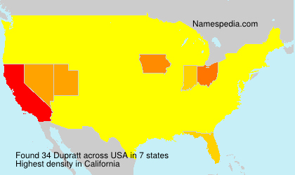 Dupratt Dupratt