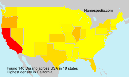 Durano Durano