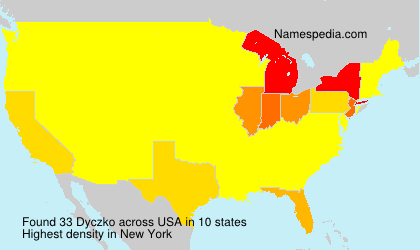 Dyczko Dyczko