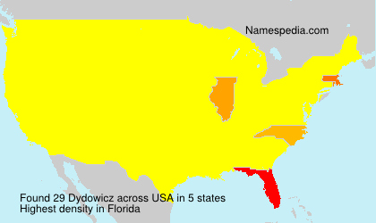 Dydowicz Dydowicz