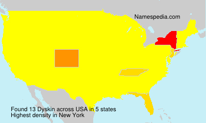 Dyskin Dyskin