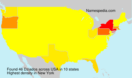 Surname Dziados in USA Surname Dziados in USA