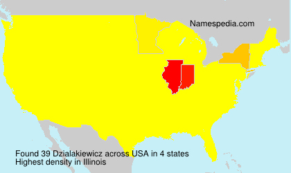 Dzialakiewicz Dzialakiewicz