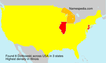 Dzitkowski Dzitkowski
