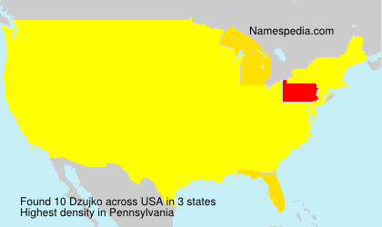Dzujko Dzujko