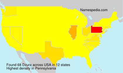 Dzura Dzura