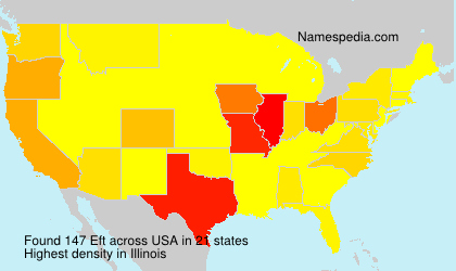Surname Eft in USA Surname Eft in USA