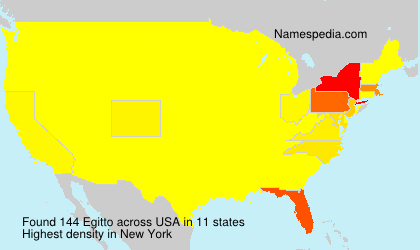 Egitto Egitto