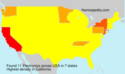 Electronics Electronics