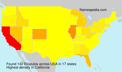 Eliopulos Eliopulos