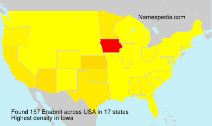 Surname Enabnit in USA