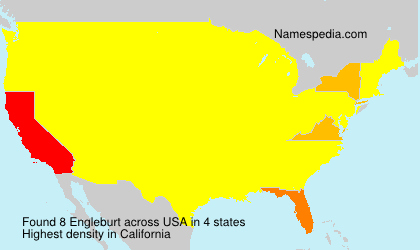 Engleburt Engleburt