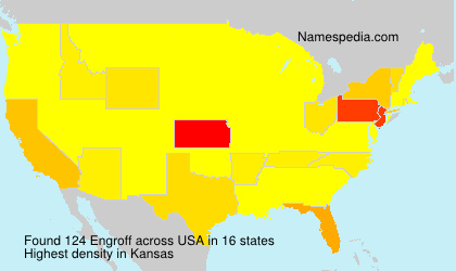 Surname Engroff in USA Surname Engroff in USA