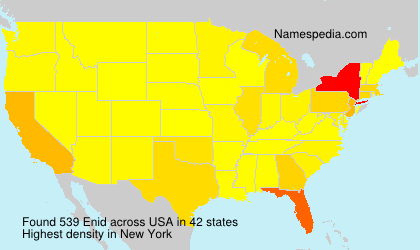 Surname Enid in USA Surname Enid in USA