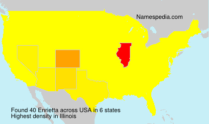 Enrietta Enrietta