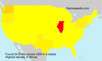 Surname Entile in USA Surname Entile in USA