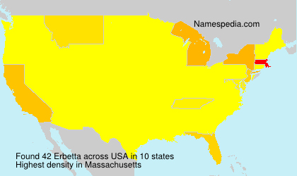 Erbetta Erbetta