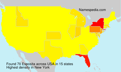 Esposita Esposita