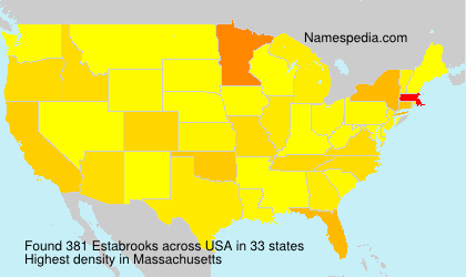 Estabrooks Estabrooks