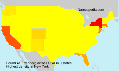 Surname Ettenberg in USA Surname Ettenberg in USA