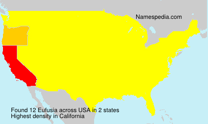 Surname Eufusia in USA Surname Eufusia in USA