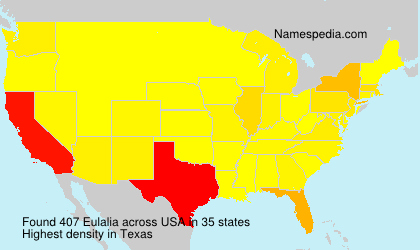 Surname Eulalia in USA Surname Eulalia in USA