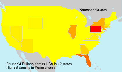 Surname Euliano in USA Surname Euliano in USA